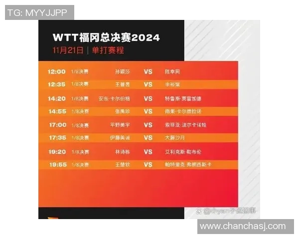 运动最新数据成都乒乓球队总决赛表现点评及比赛经验总结分析